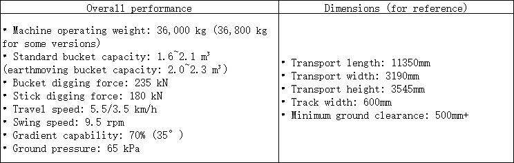 Used Secondhand Sany SY365H excavator aptum ad fabricam et fodienda machinam