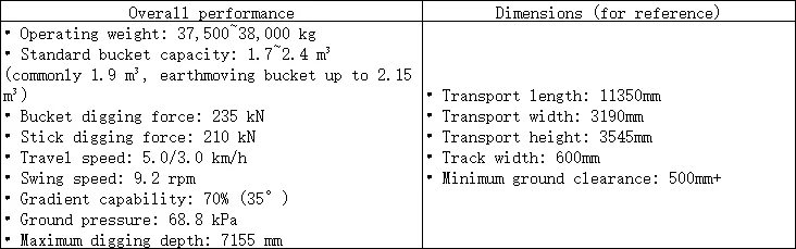 Parabilis usus Sany SY375H crawler CAVATOR - constructione necessitates perfecte occurrat
